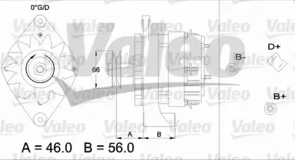 valeo-433417