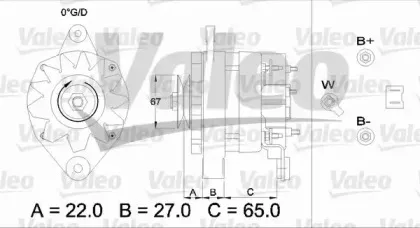 valeo-433447