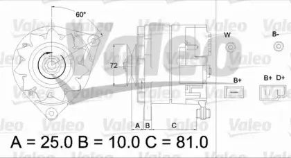 valeo-433486