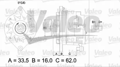 valeo-436109