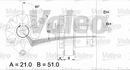 valeo-436130