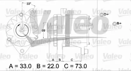 valeo-436236