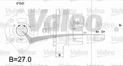 valeo-436264