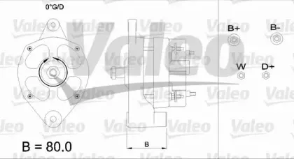 valeo-436355
