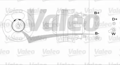 valeo-436376