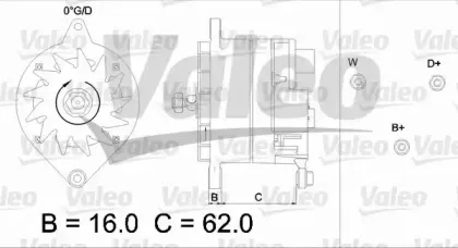 valeo-436416
