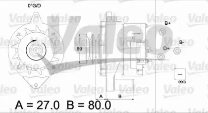 valeo-436436