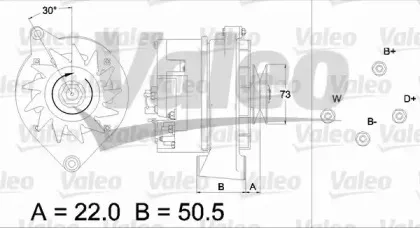 valeo-436437