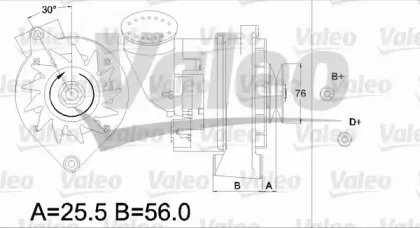 valeo-436480