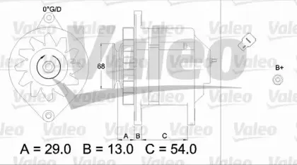 valeo-436500