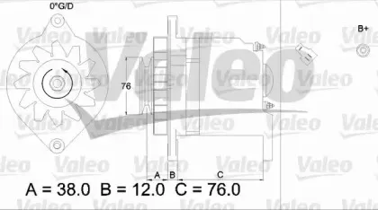 valeo-436511