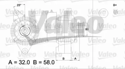 valeo-436514