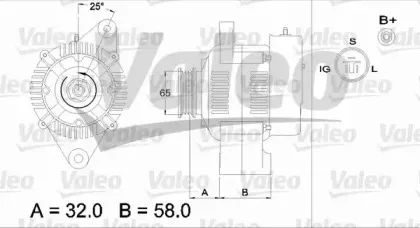 valeo-436515
