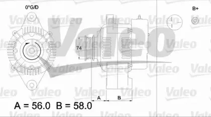 valeo-436519