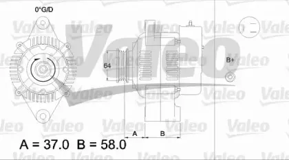 valeo-436520