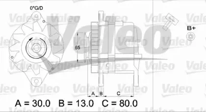 valeo-436522