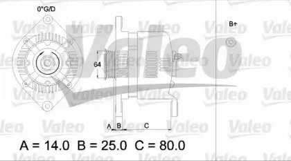 valeo-436529