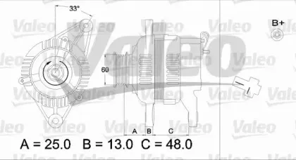 valeo-436543