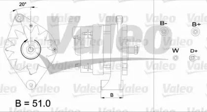 valeo-436639