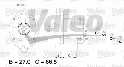 valeo-436680
