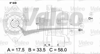 valeo-436683