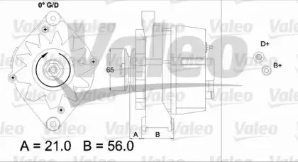 valeo-437110