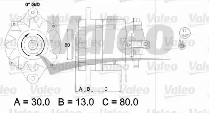 valeo-437120
