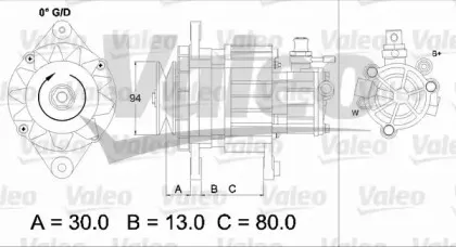valeo-437121