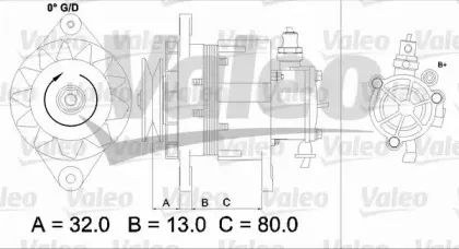 valeo-437144