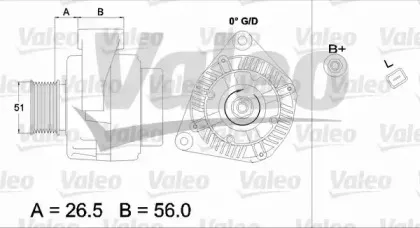 valeo-437376