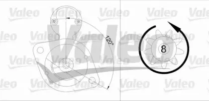 valeo-455917