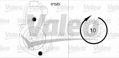 valeo-455948