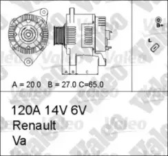 valeo-437184