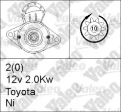 valeo-455603