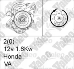 valeo-455714