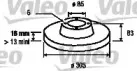 valeo-186692
