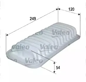 valeo-585192