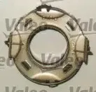 valeo-801590