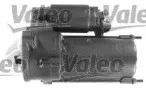 valeo-458602
