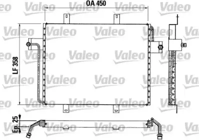 valeo-816869