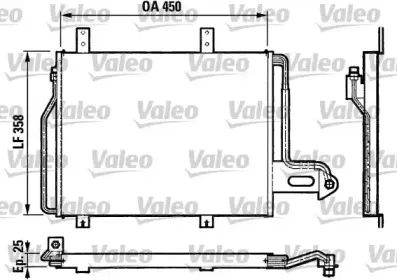 valeo-816870