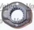 valeo-821102