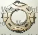 valeo-821120