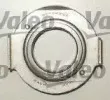 valeo-826279