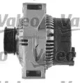 valeo-437740