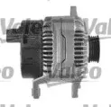 valeo-437664
