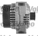 valeo-437729