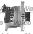 valeo-437842