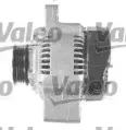 valeo-437864
