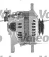 valeo-437681